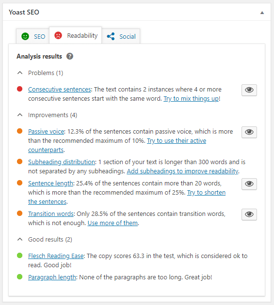 Yoast SEO readability tab in WordPress. Passive voice score is 12.3%.